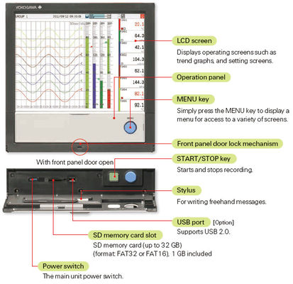 Yokogawa GX20 Touchscreen Paperless Recorder Die ultimative Lösung für Prozesssteuerung und Automatisierung